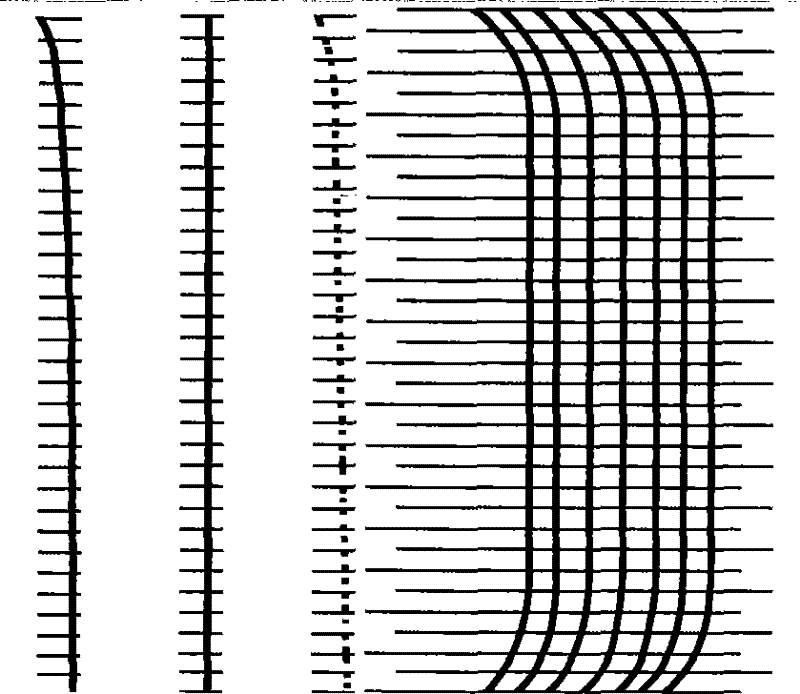 Method for Residual Stress Control of 100-meter Heavy Rail