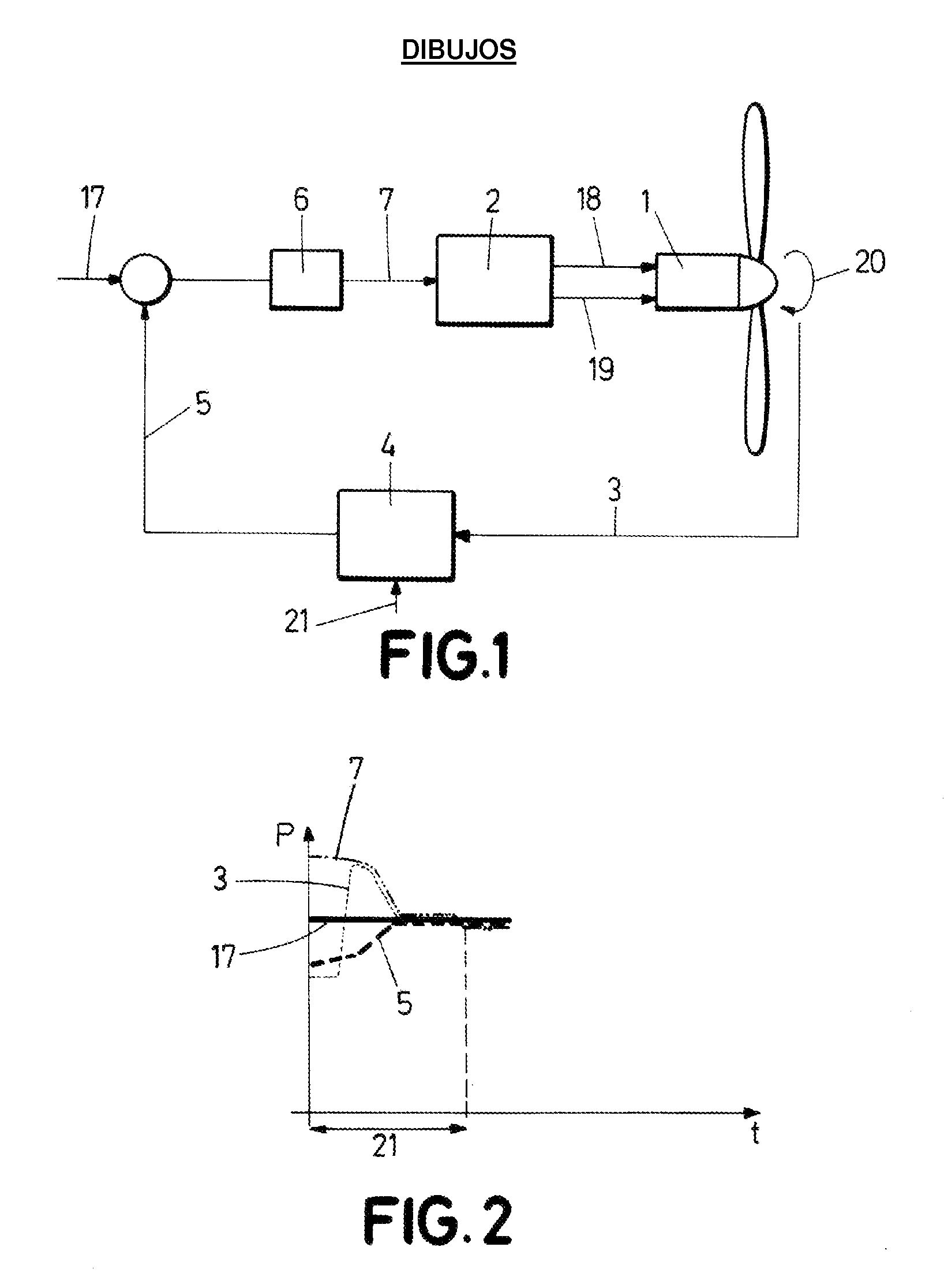 Power control system of an electrical generation unit description