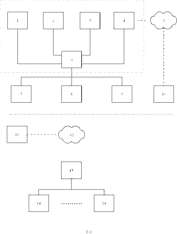 Method and system for vehicle dispatching and based on wireless communication network