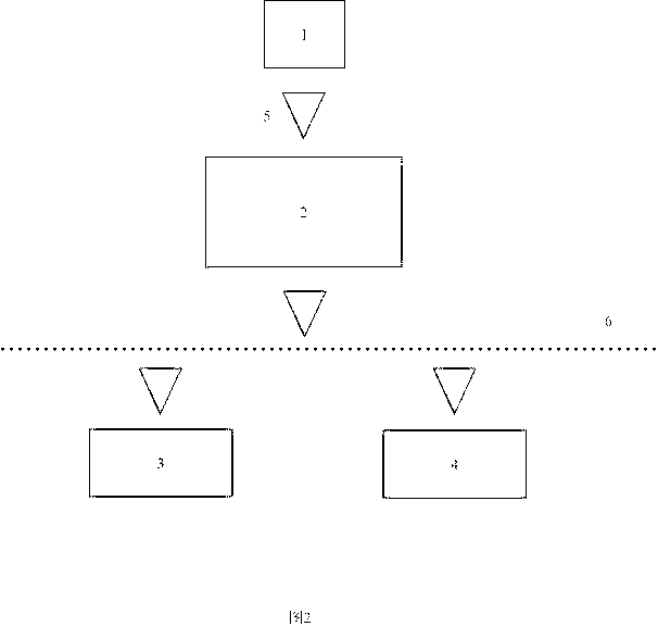 Method and system for vehicle dispatching and based on wireless communication network