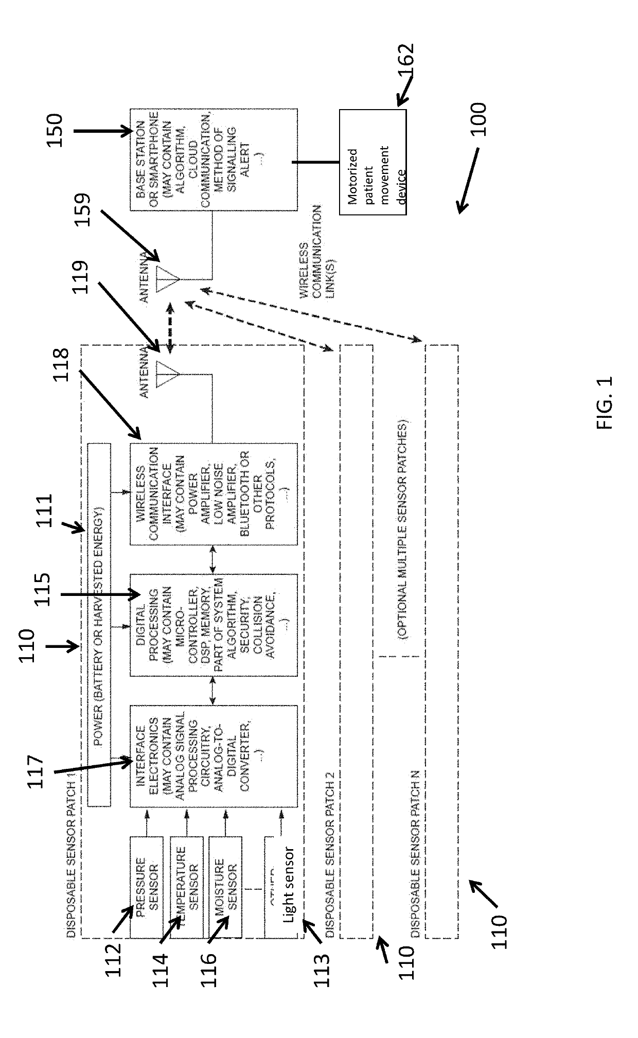 Systems and methods for prevention of pressure ulcers