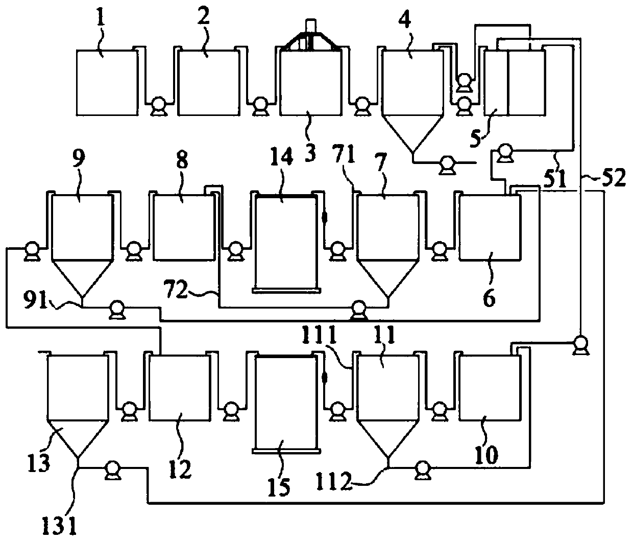 Synchronous denitrification nitrogen and phosphorus removal double-sludge sewage treatment system