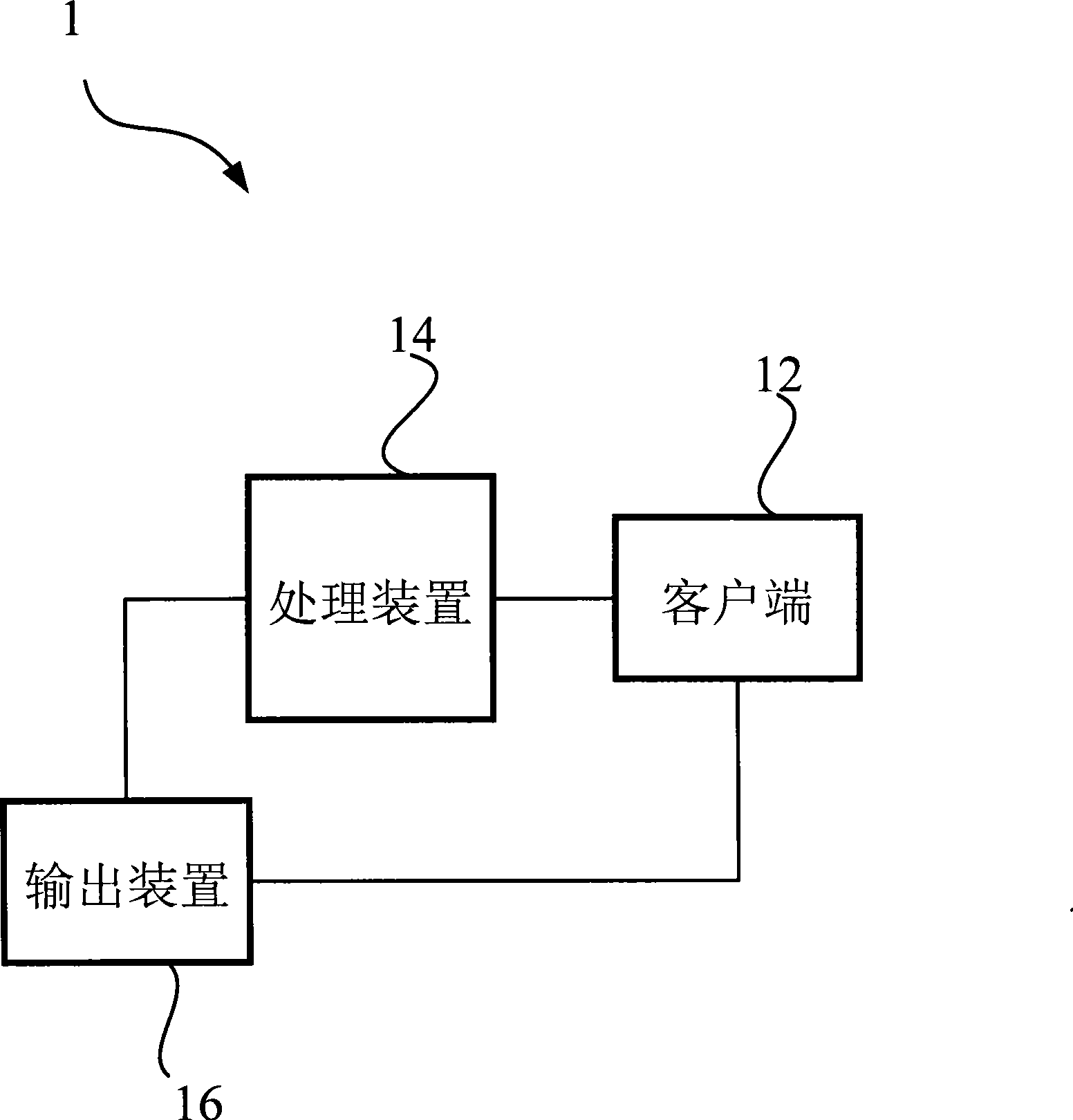 Document processing unit, system and method