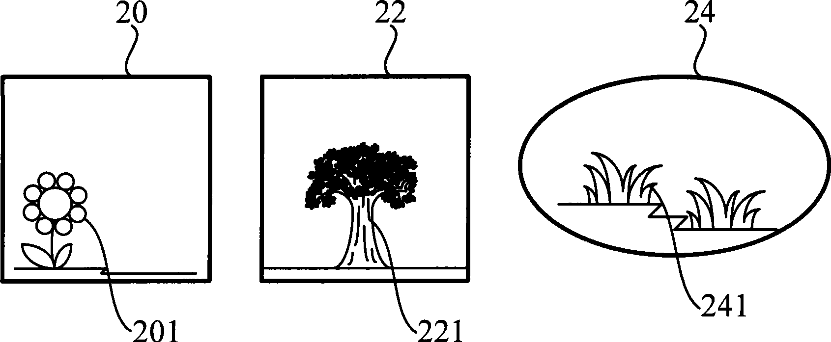 Document processing unit, system and method