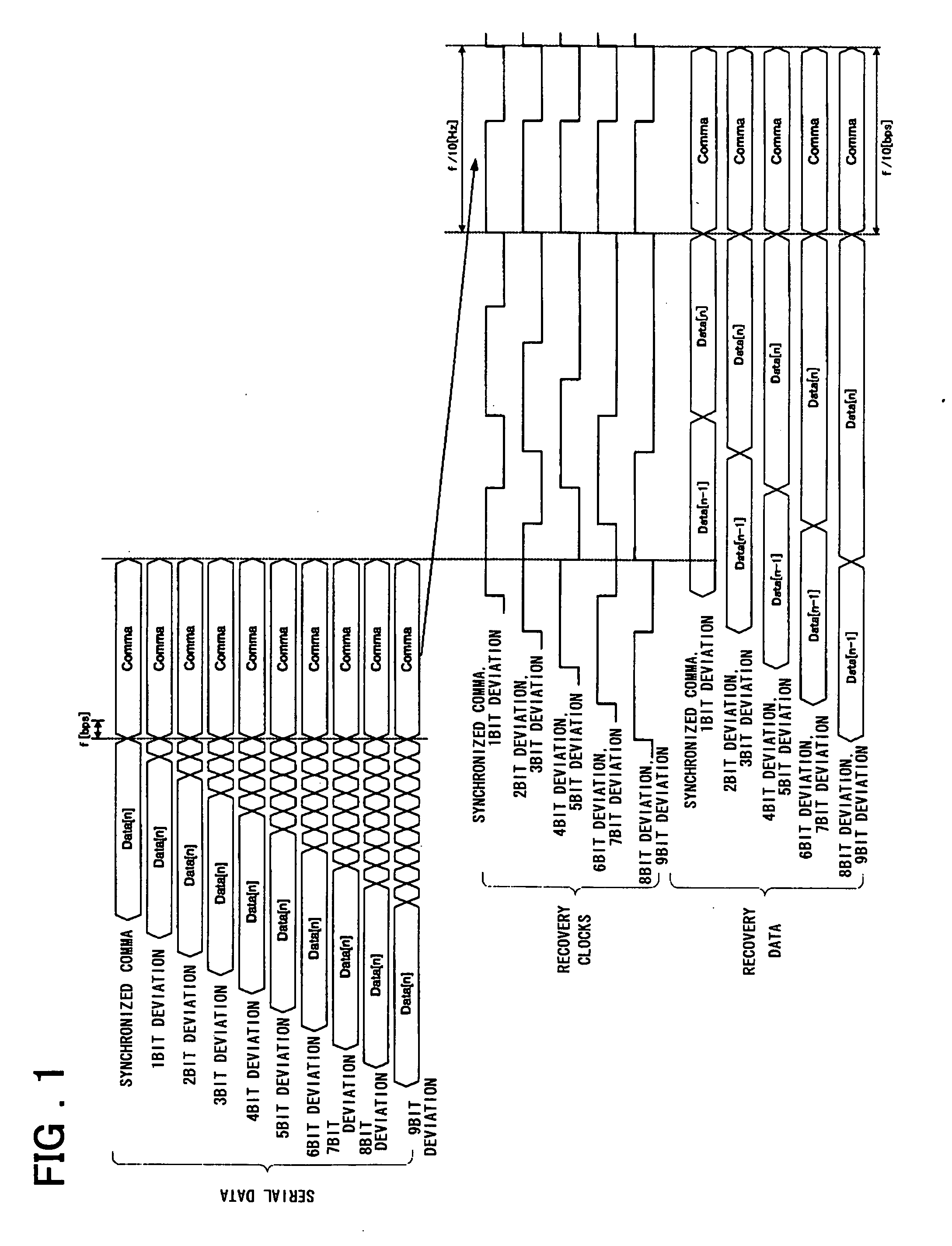 Demultiplexer circuit