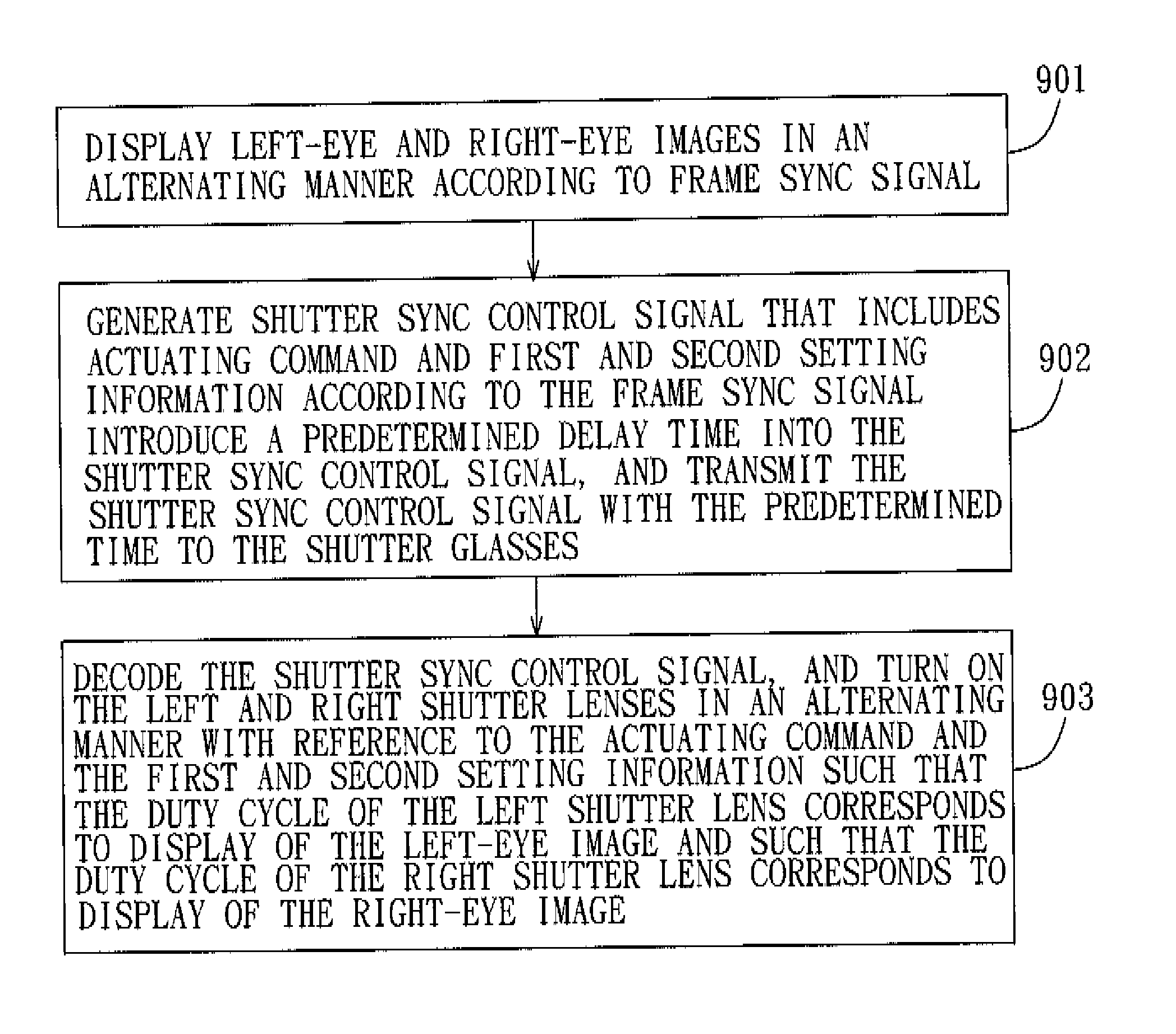 Active shutter stereoscopic image display system and method of controlling the same