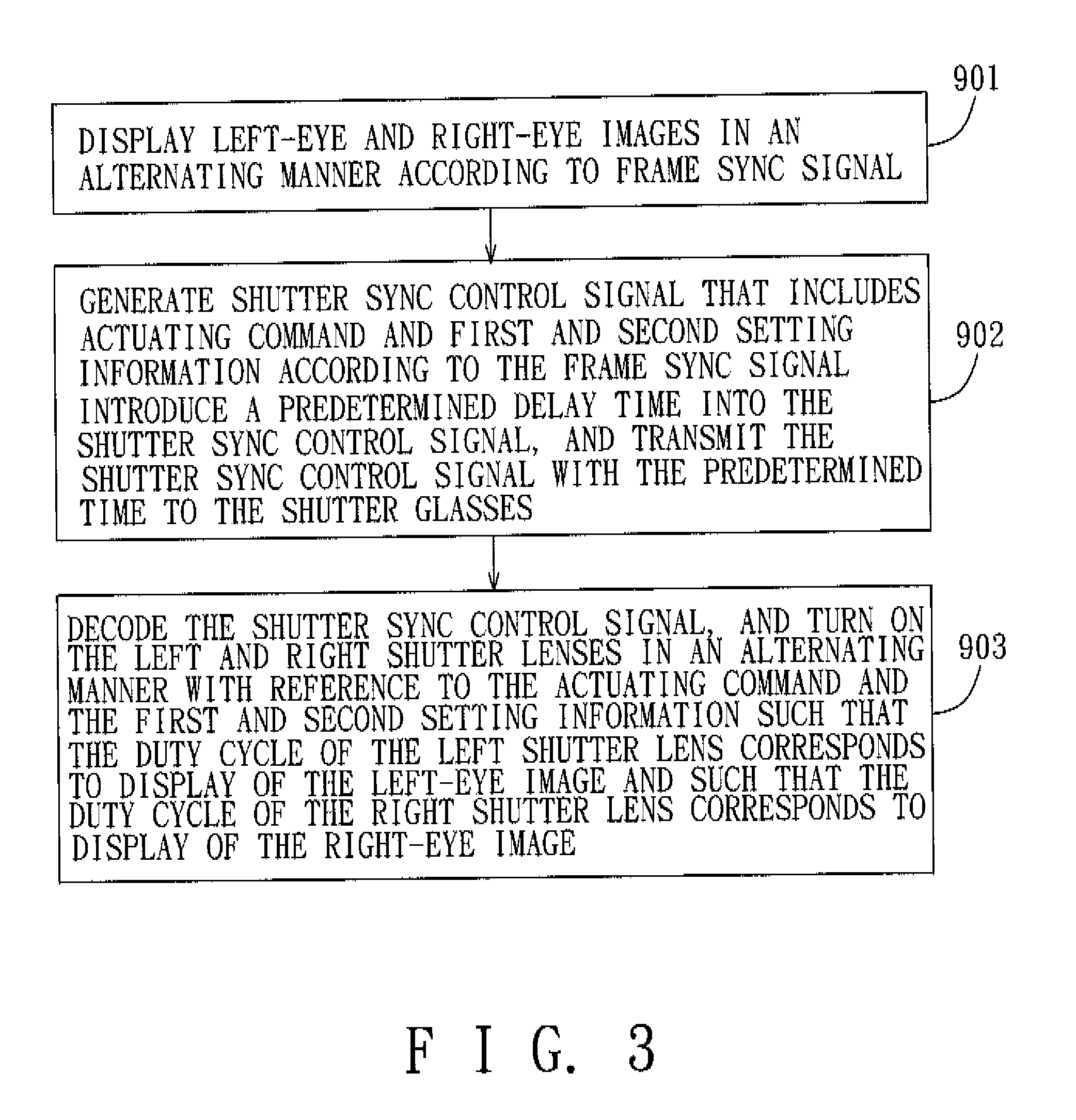 Active shutter stereoscopic image display system and method of controlling the same