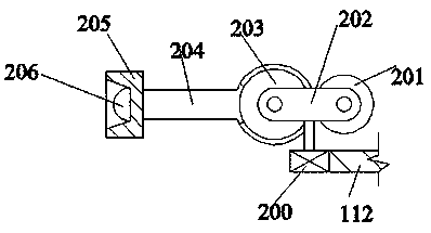 Big-data-based multifunctional automatic door opening device