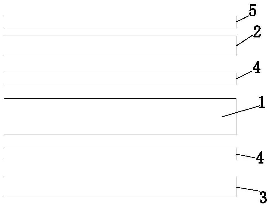 Composite board of artificial base material and adhesive impregnated veneer and production process