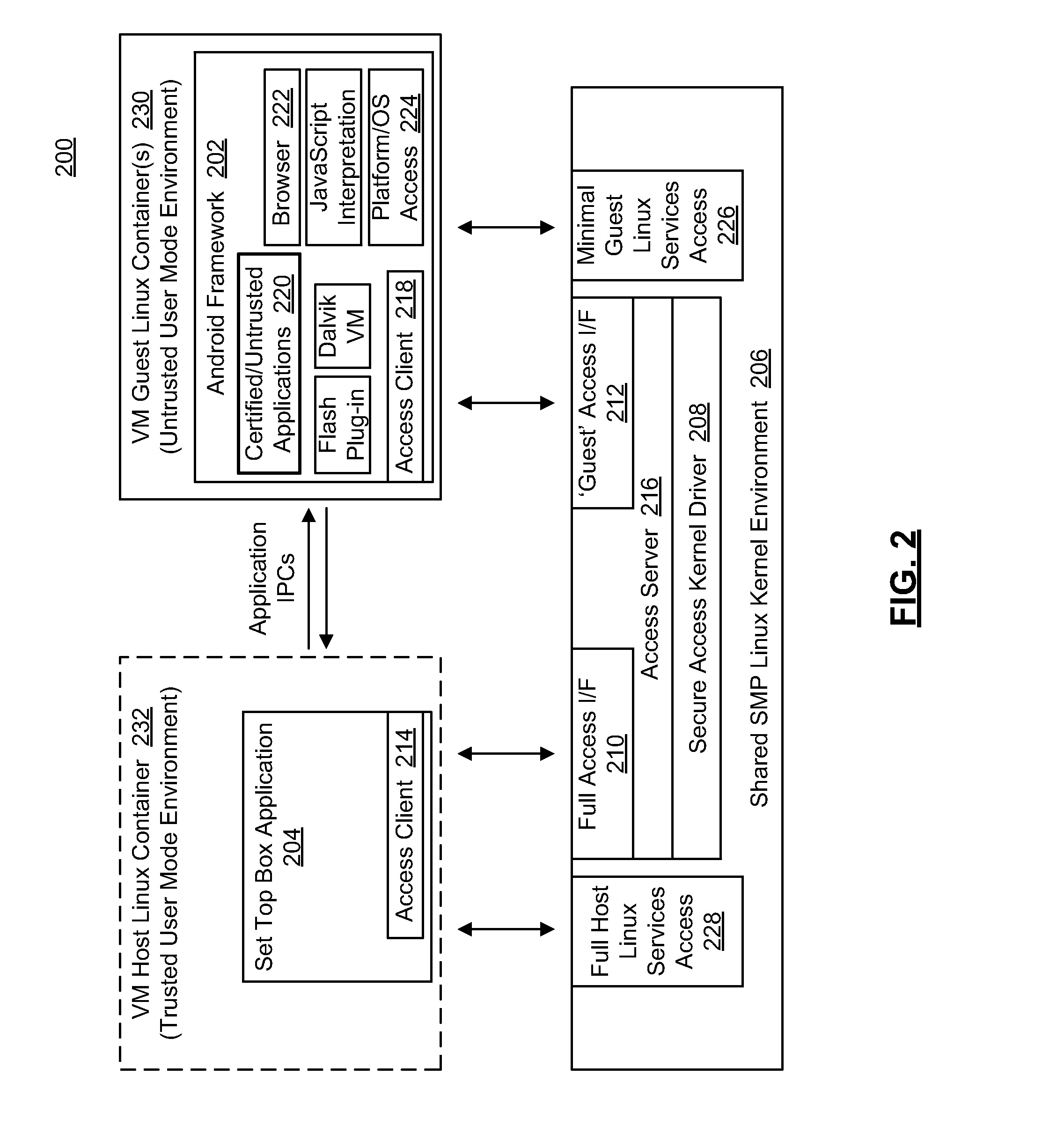 Integration of Untrusted Applications and Frameworks with a Secure Operating System Environment