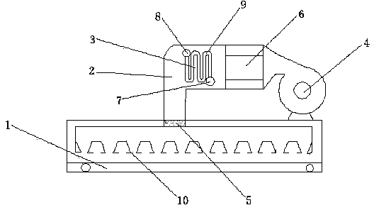 Comprehensive air purification device