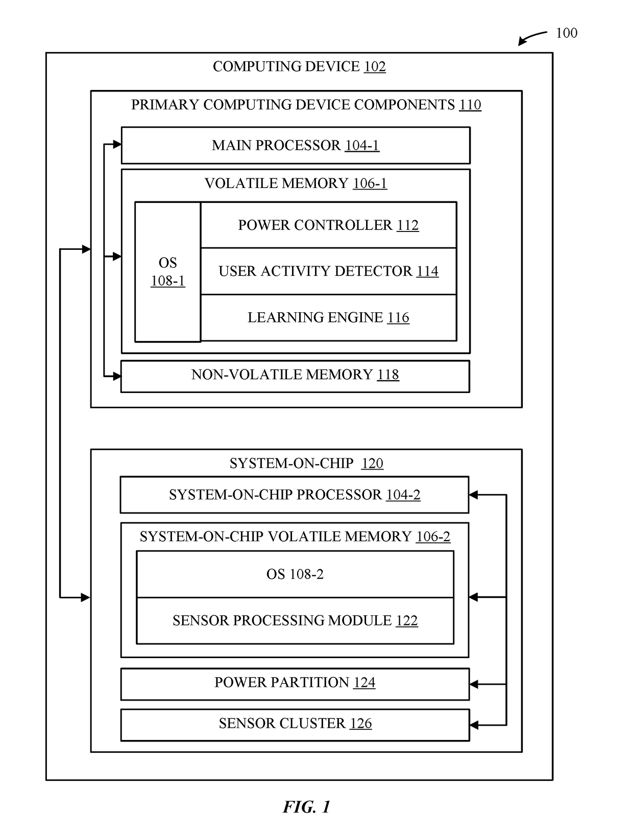 Techniques for adjusting computing device sleep states using onboard sensors and learned user behaviors