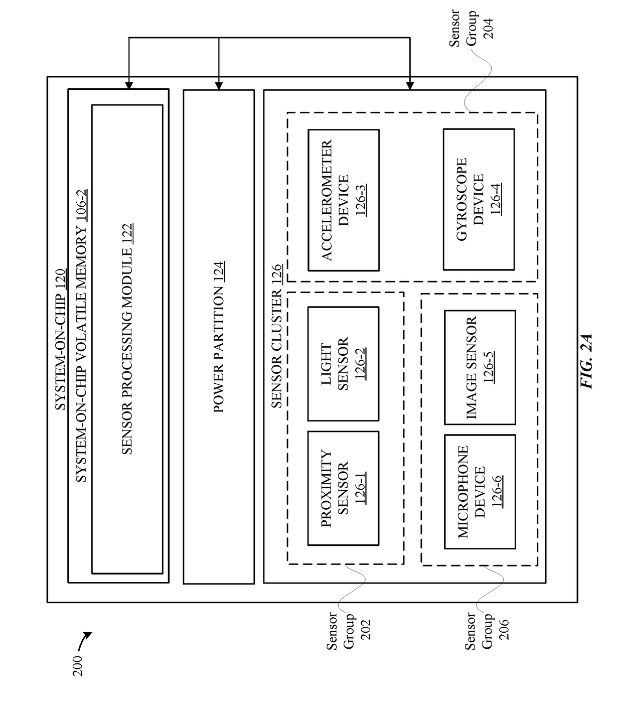 Techniques for adjusting computing device sleep states using onboard sensors and learned user behaviors