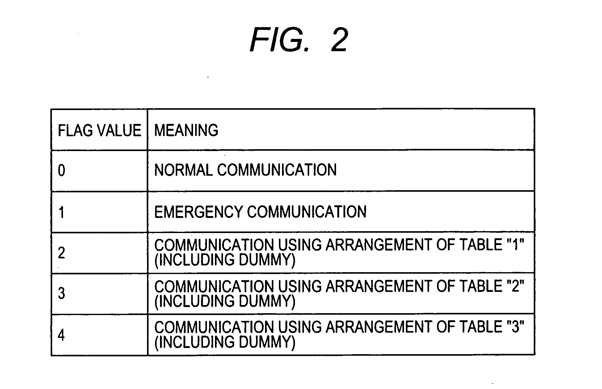 Communication node and network system