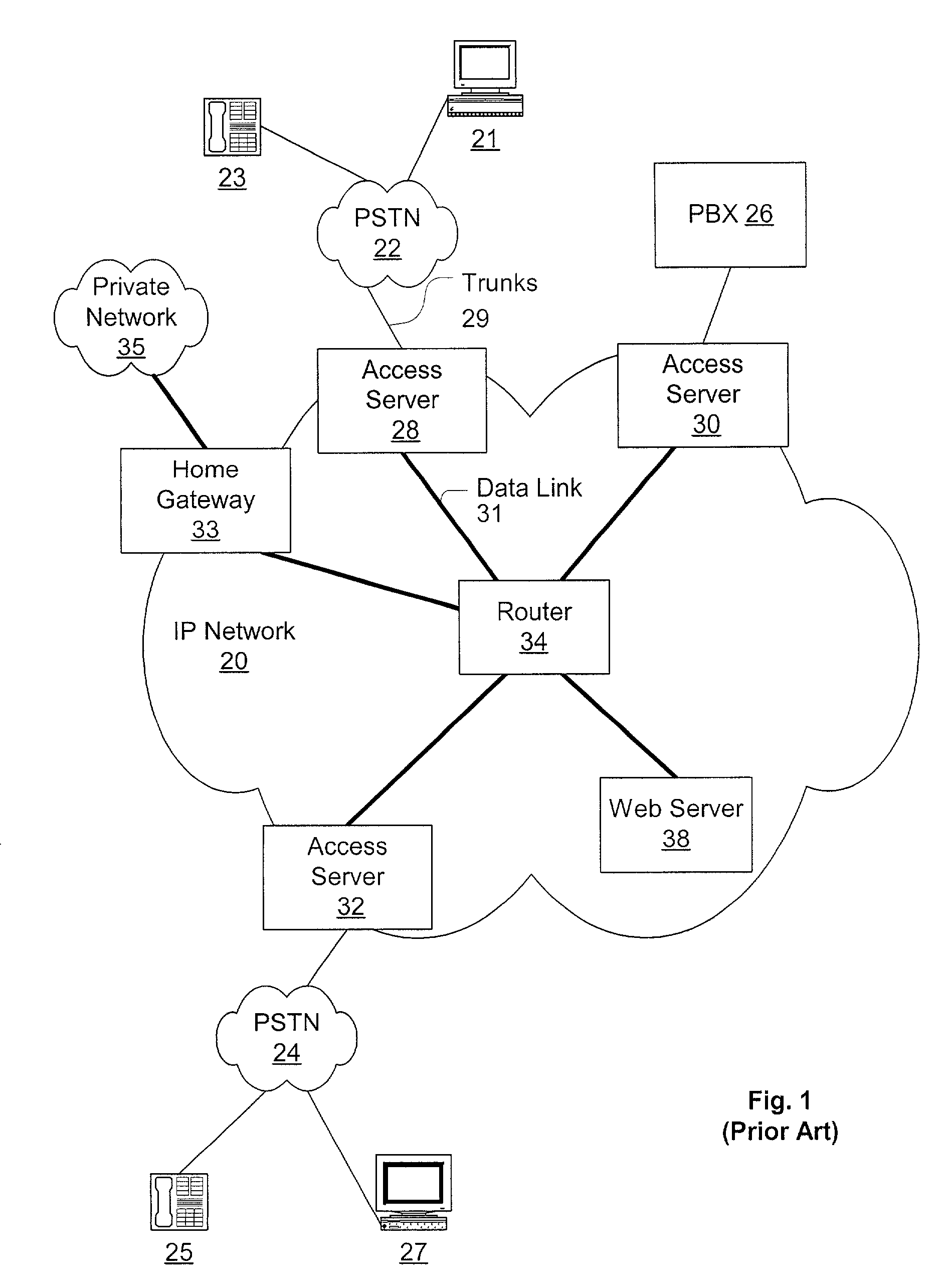 Intraserver tag-switched distributed packet processing for network access servers