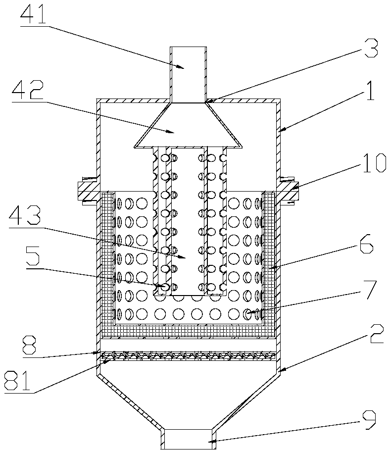 Multi-channel filter