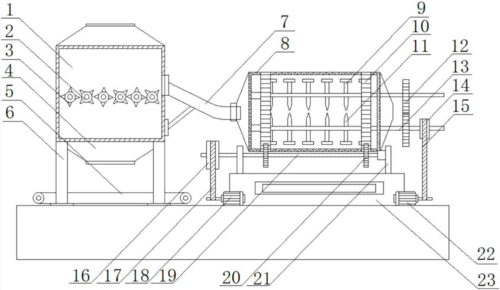 Smashing equipment for solid wastes obtained by ceramic roasting