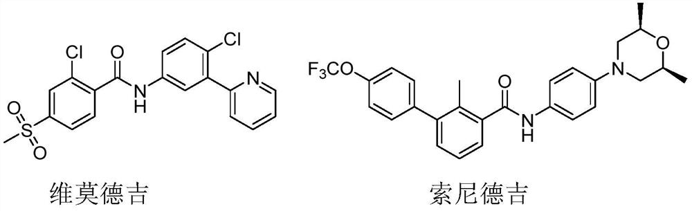 A kind of hedgehog pathway inhibitor and its preparation method and application