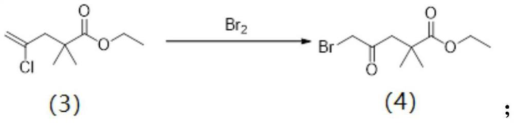 A kind of hedgehog pathway inhibitor and its preparation method and application