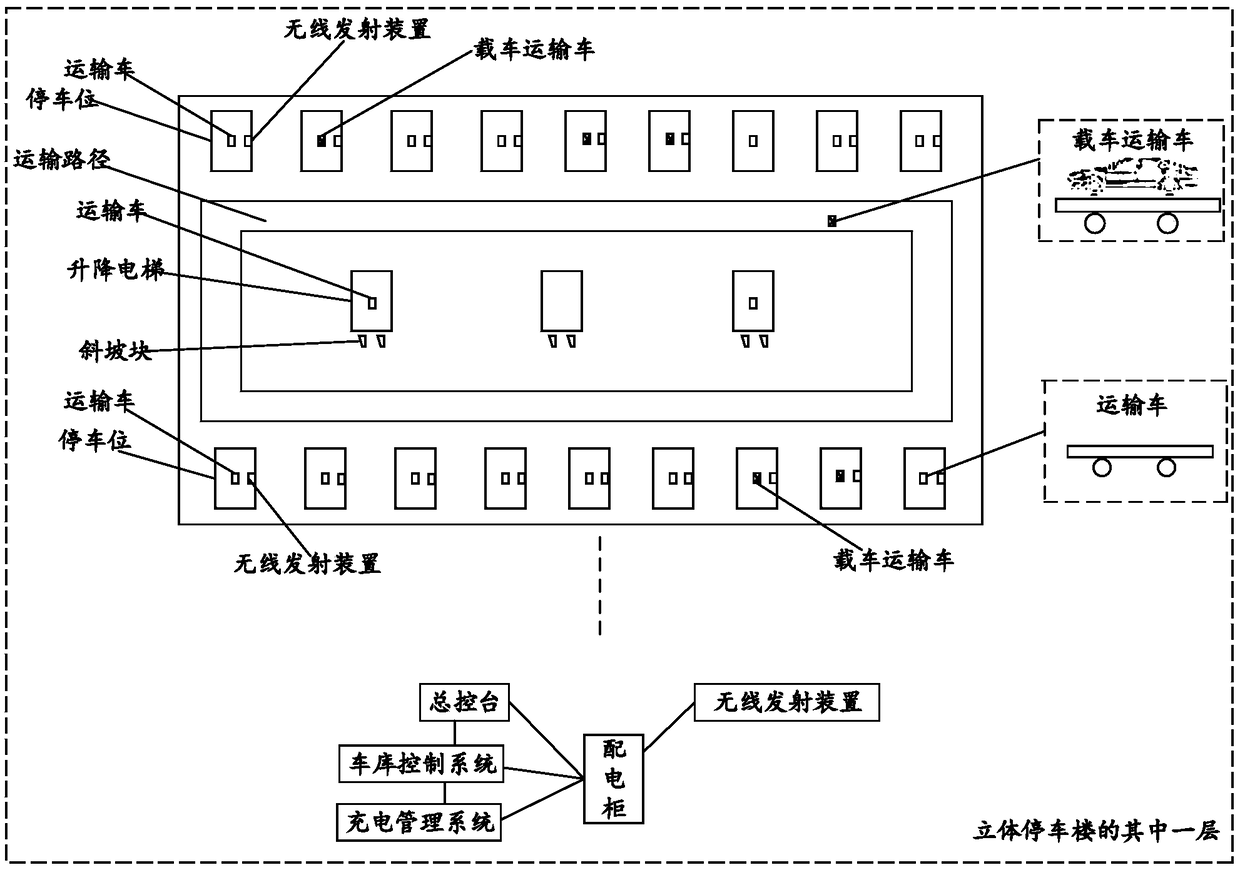 Three-dimensional parking structure and control method thereof