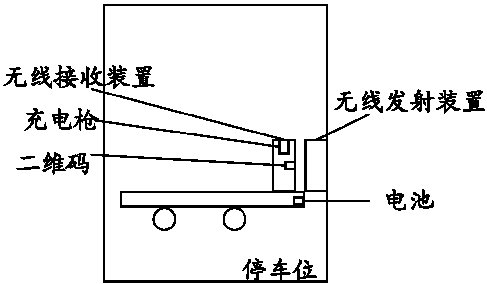 Three-dimensional parking structure and control method thereof