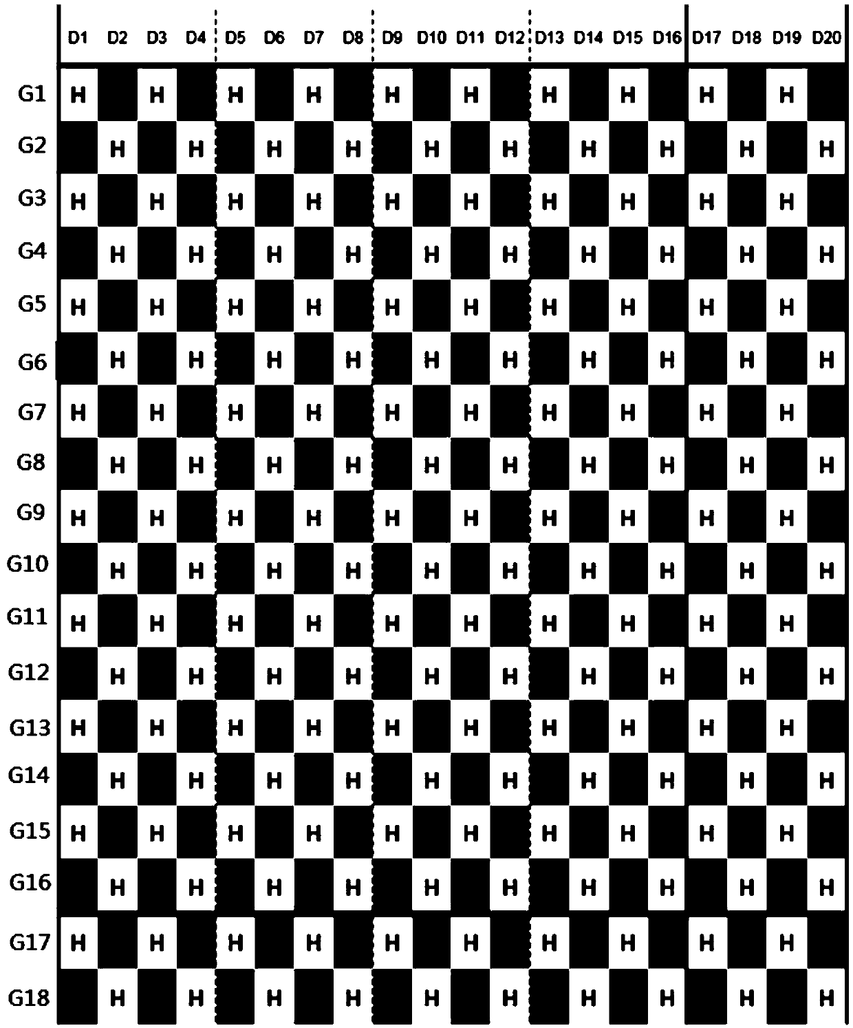 Pixel matrix driving device, pixel matrix driving method and display thereof