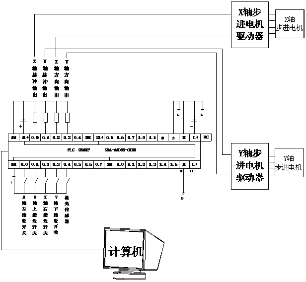 Part quality defect detector and method for detection with same