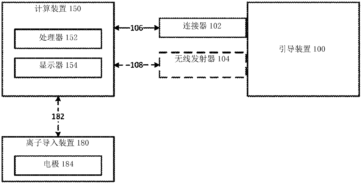 Visualization devices and methods for otologic procedures