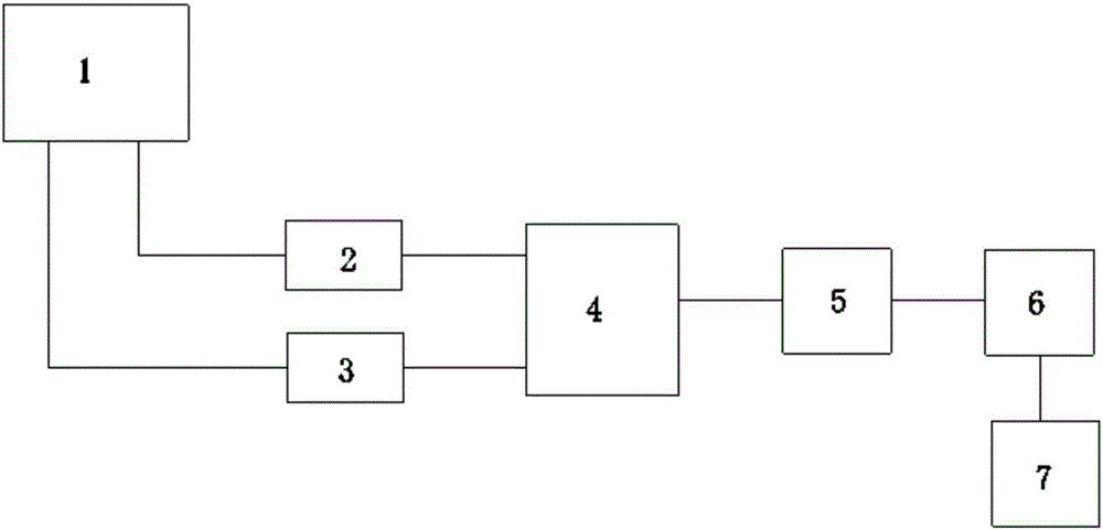 Photovoltaic power generation system maximum power tracing device