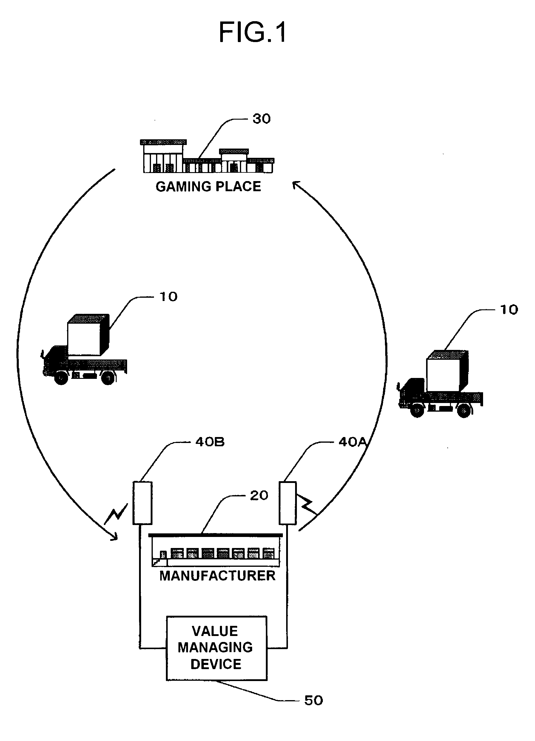 Value managing device and value managing method