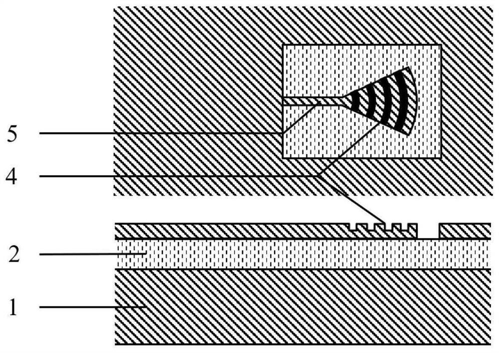 Silicon-based photoelectron monolithic heterogeneous integration method