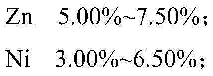 Preparation method of high-strength cast aluminum alloy