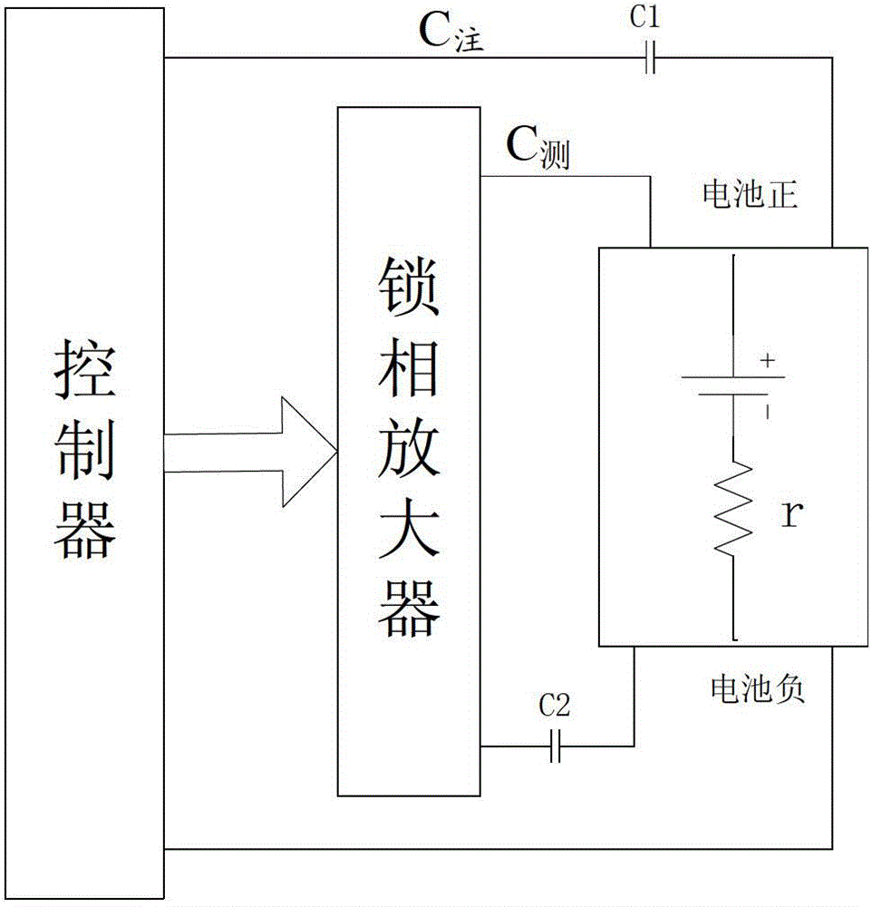 Storage battery parameter monitor and parameter monitoring method