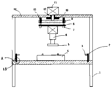 Correction device of automobile rear protection plate die