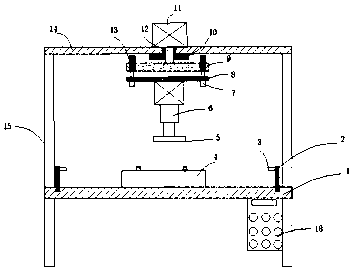 Correction device of automobile rear protection plate die