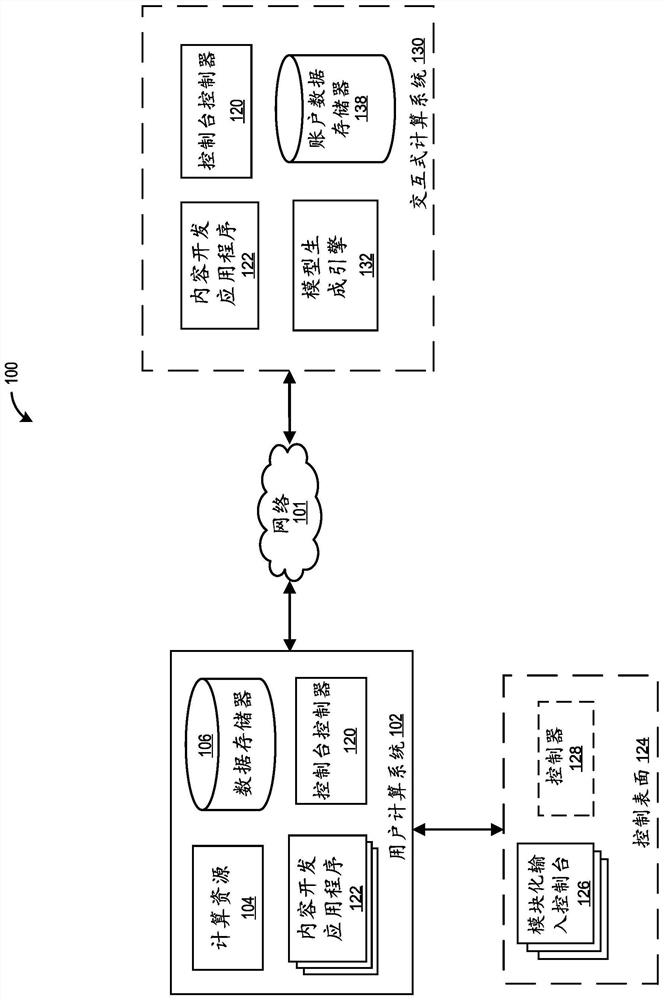 Dynamic control surface