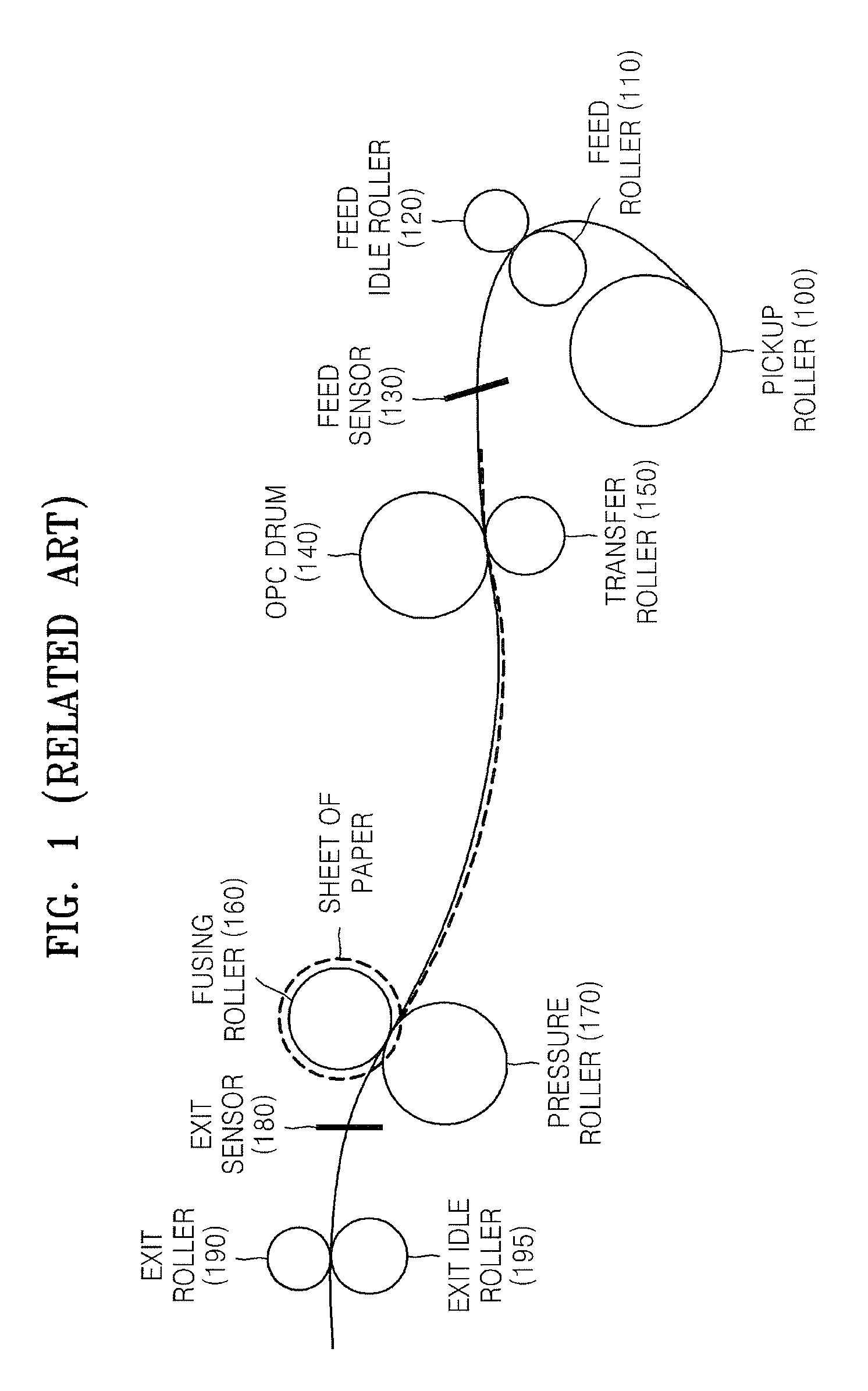 Method of detecting jam and image forming apparatus using the same