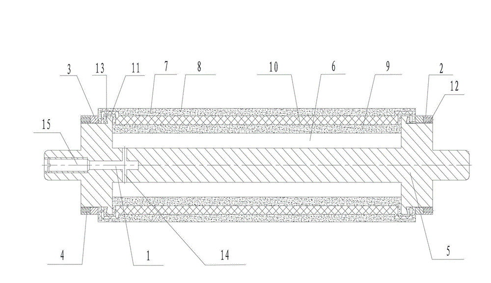 Gas rubber roller for spinning machine