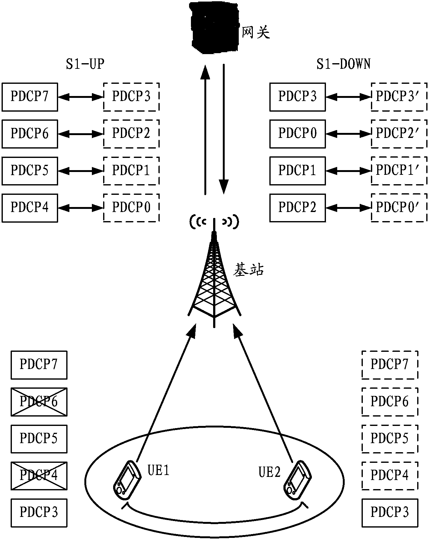 Data transmission method, device and system