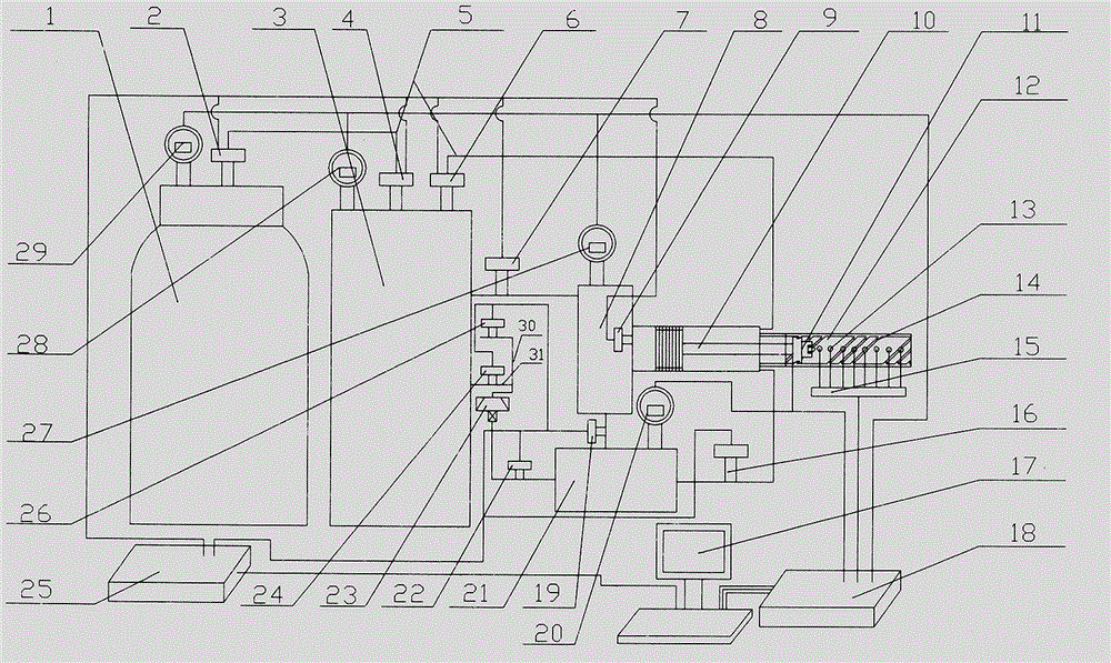 Projectile simulation launching device