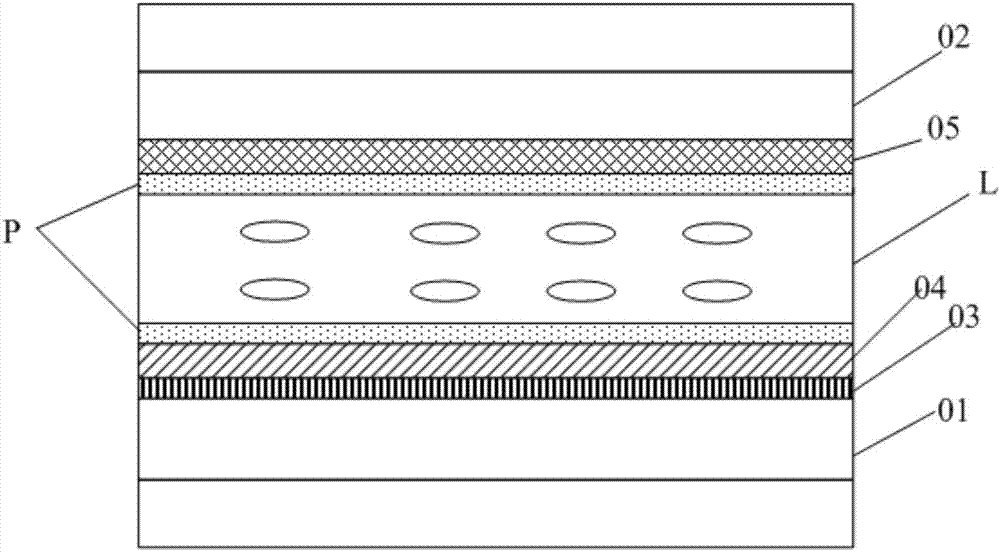 Display panel, and display method and display device thereof