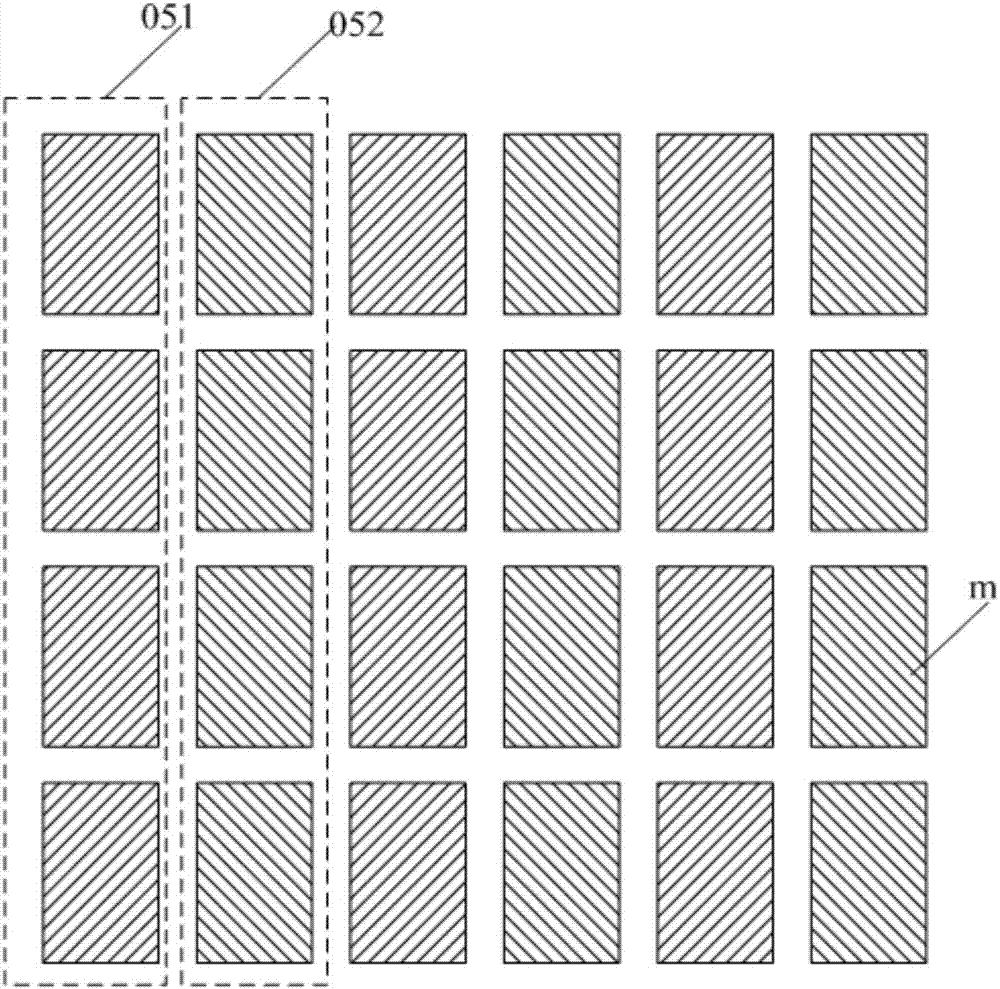 Display panel, and display method and display device thereof