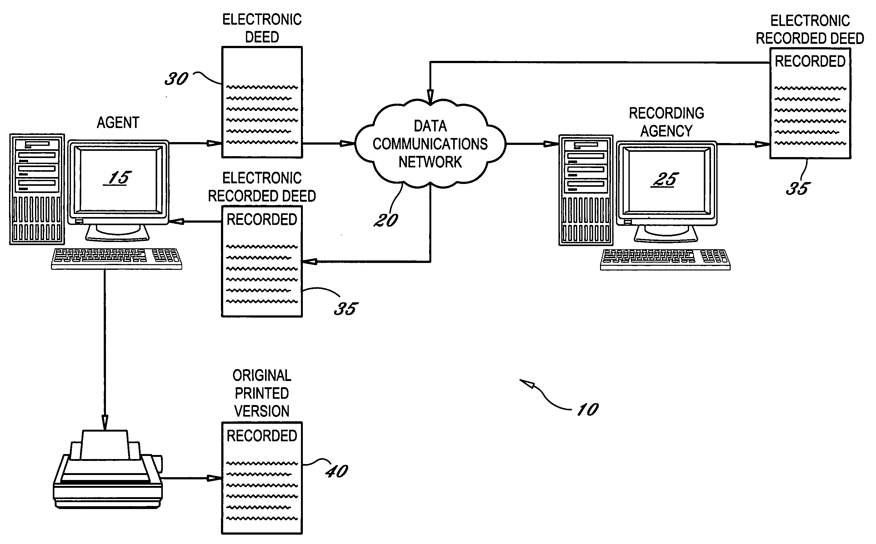 Original document verification system and method in an electronic document transaction