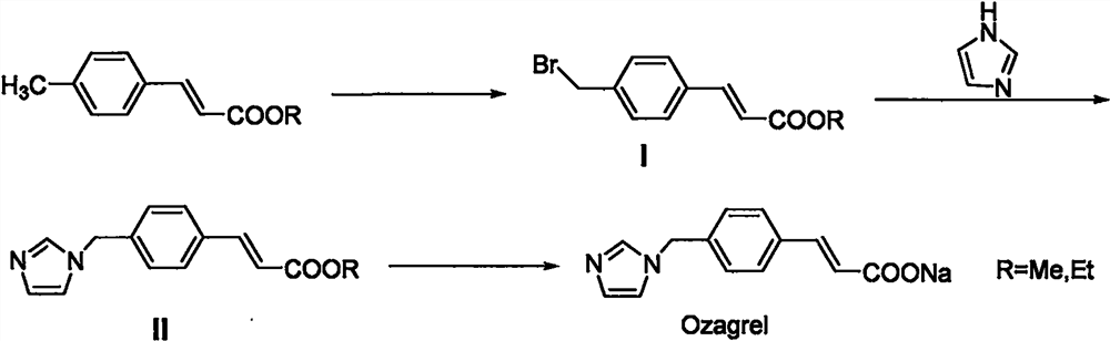 Preparation method of (E)-4-(imidazolyl methyl) cinnamate