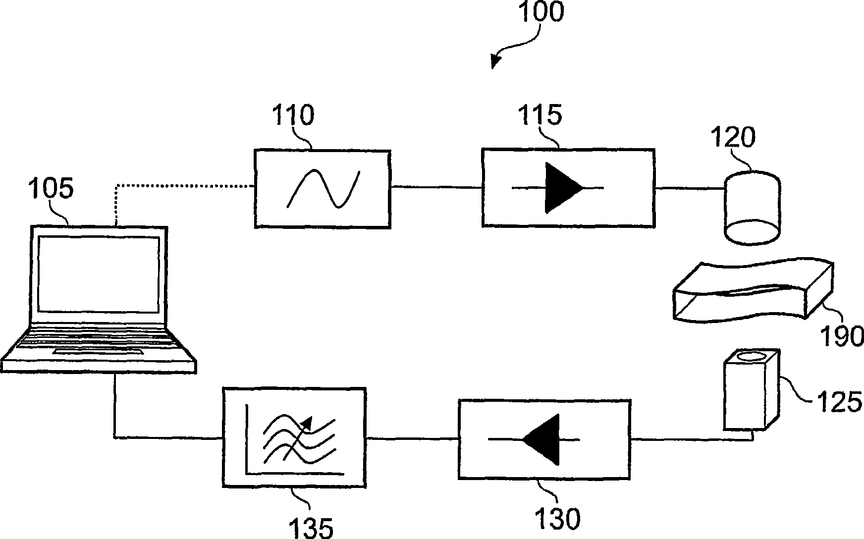 Imaging apparatus and method