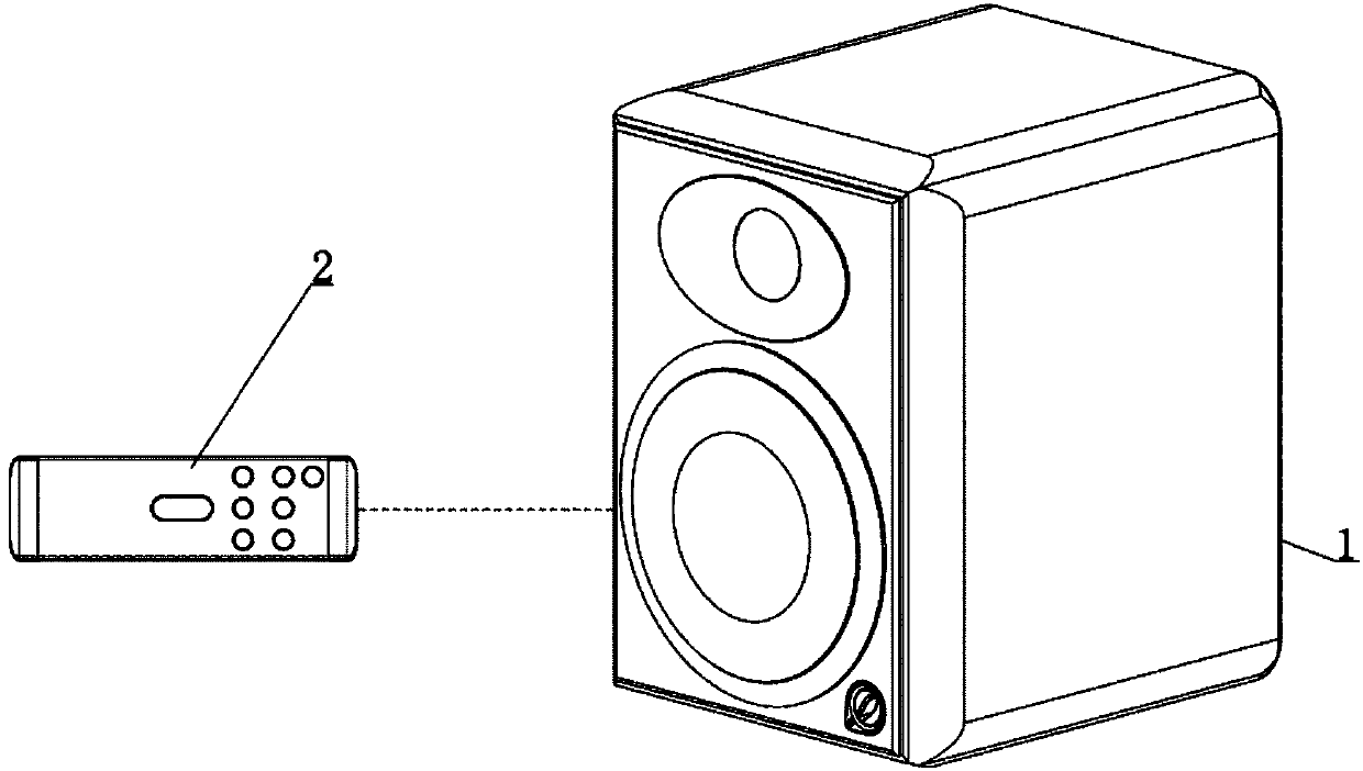 Remote control loudspeaker box