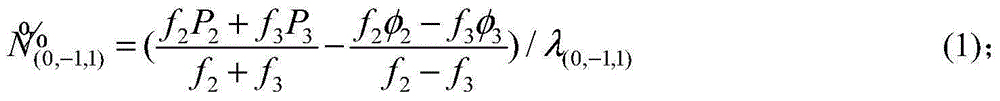 Beidou-three-carrier-based signal single epoch method for determining dynamic-dynamic ambiguity