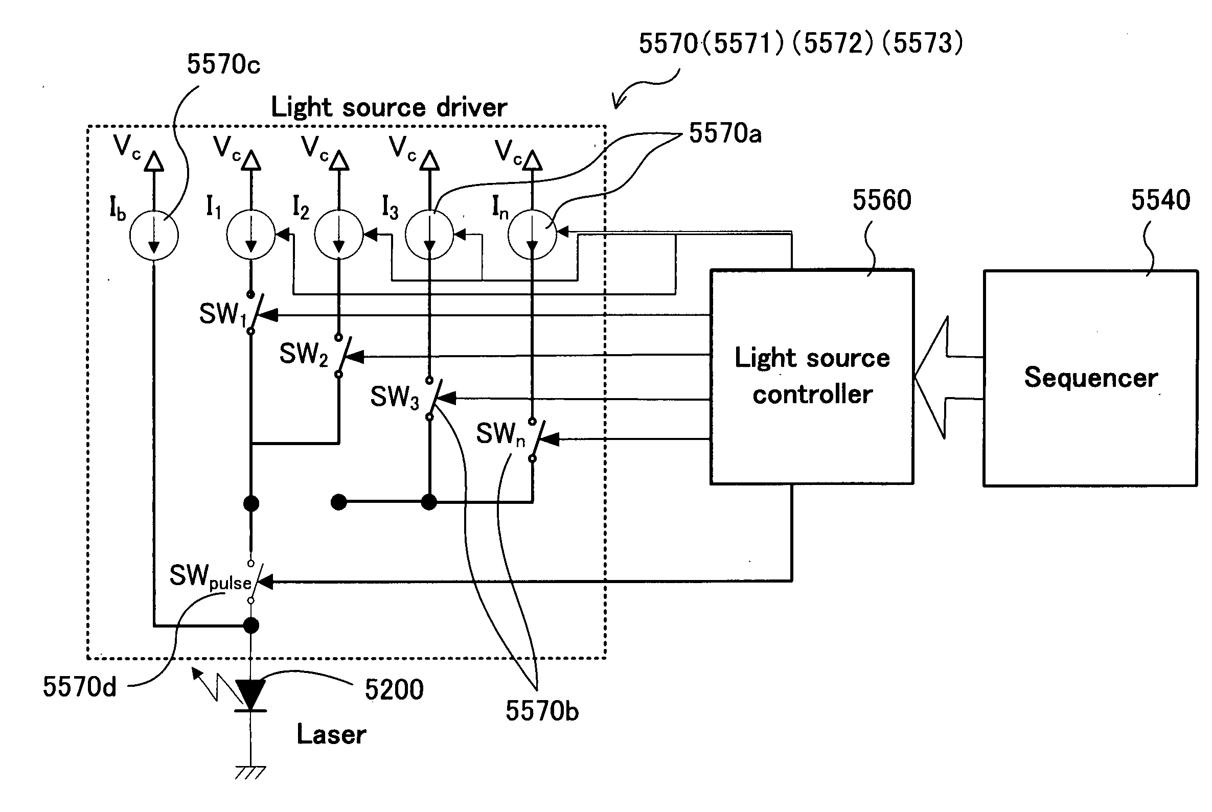 Projection apparatus using variable light source