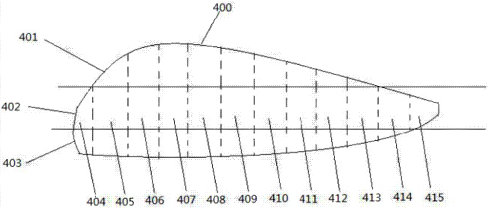 Large blade type workpiece robot collaborative grinding system and method