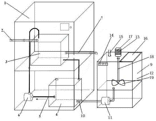 Strong basic electrolysis water generating device for controlling temperature of electrolyte